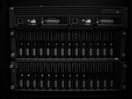 Storage Area Network